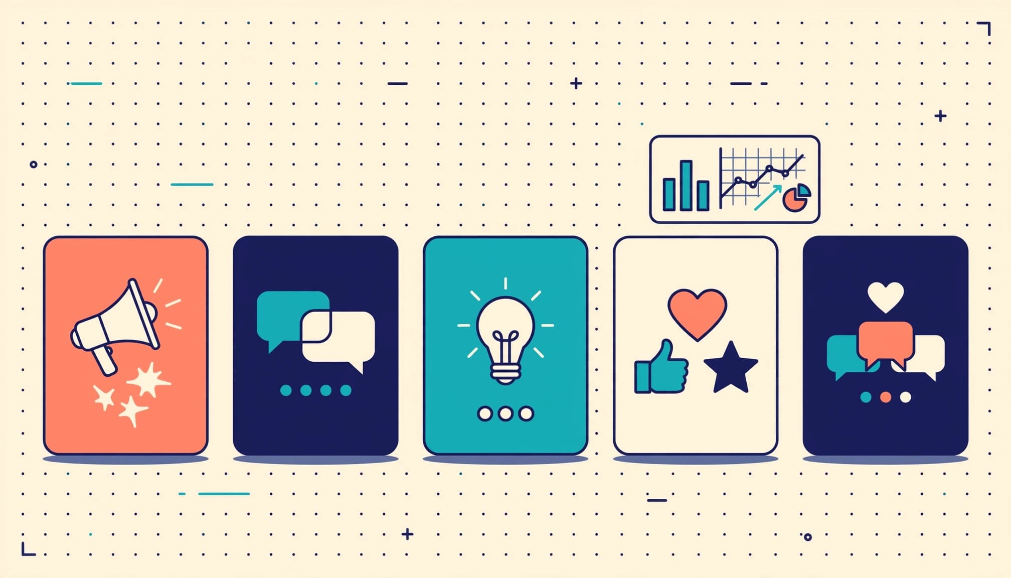 Five content cards show one promotion, community conversation, tips, and engagement beside a small chart.
